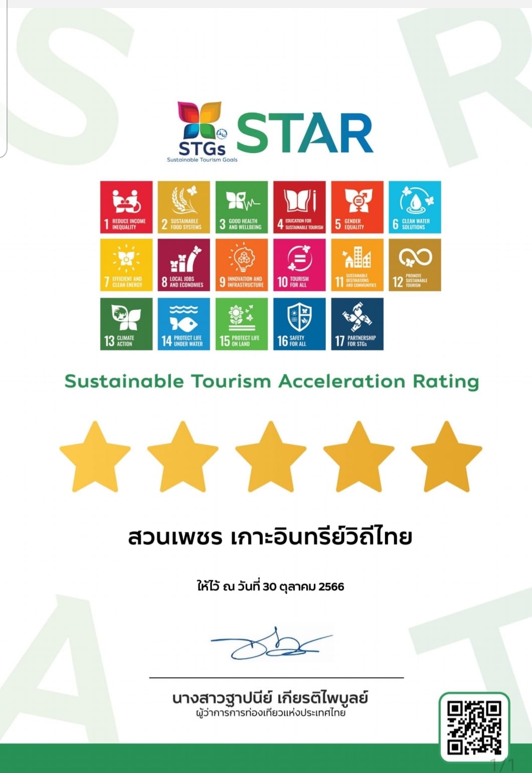 sustainable tourism accelration rating